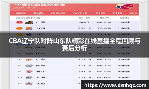 CBA辽宁队对阵山东队精彩在线直播全程回顾与赛后分析