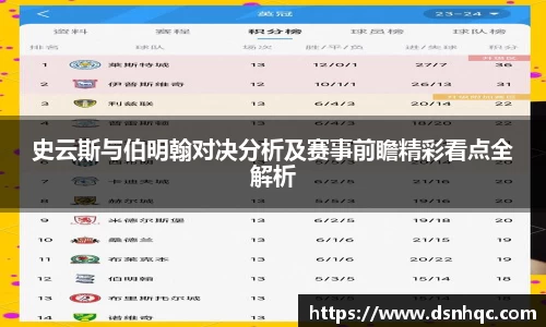 史云斯与伯明翰对决分析及赛事前瞻精彩看点全解析