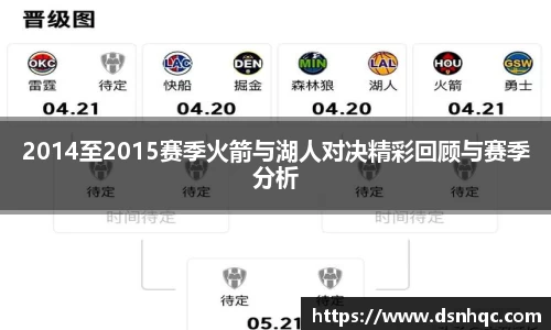 2014至2015赛季火箭与湖人对决精彩回顾与赛季分析