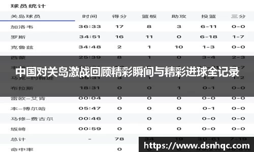 中国对关岛激战回顾精彩瞬间与精彩进球全记录